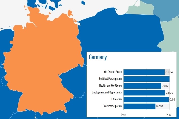 Detail Information Germany